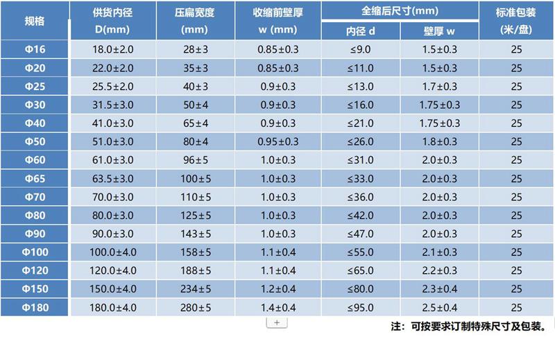 MPRS-10KV 10KV母排热缩管