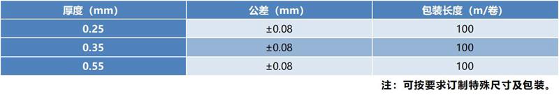 高温绝缘胶带