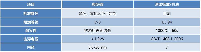 VS-FR1000耐火硅橡胶玻璃纤维套管