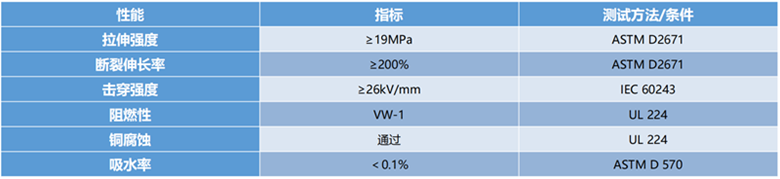 TZRS-PTFE260(1.7X)(4X) 铁氟龙 PTFE 热缩管