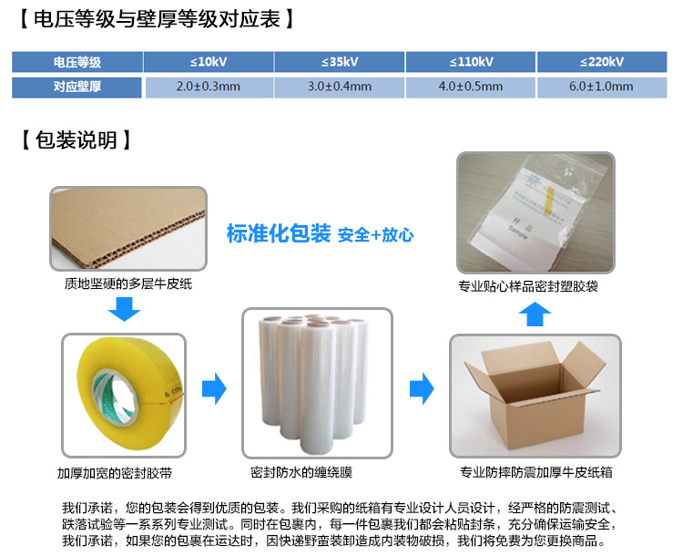 RUBNS-OLC 220KV卡扣式硅橡胶绝缘护套管