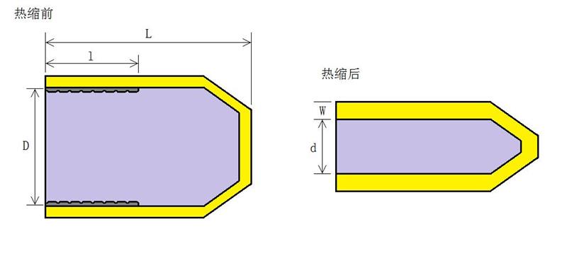 MDRS-CAP 热缩电缆封帽