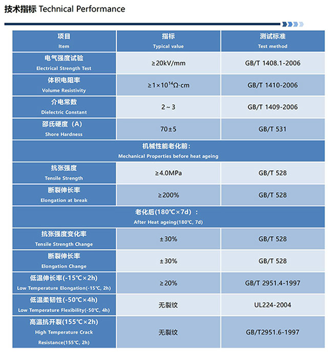 自卷式绝缘保护套