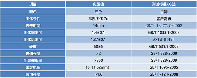 VS-SR527 有机硅单组分密封胶