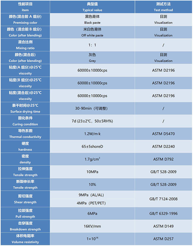 VS-PU1201聚氨酯导热结构胶