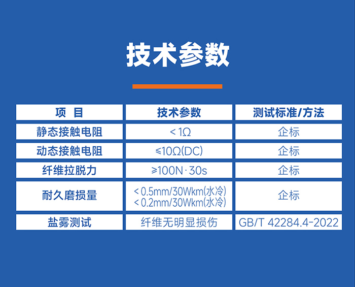 VS-RD系列轴接地环