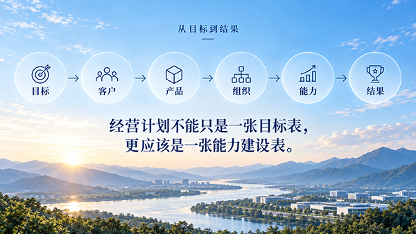 穿越周期,持续进化 ——写在沃尔兴20周年前夕 穿越周期,持续进化 ——写在沃尔兴20周年前夕