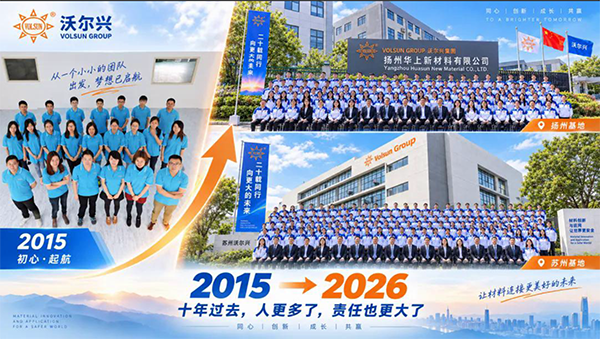 今天,沃尔兴20岁了|感恩与您同行! 今天,沃尔兴20岁了|感恩与您同行!