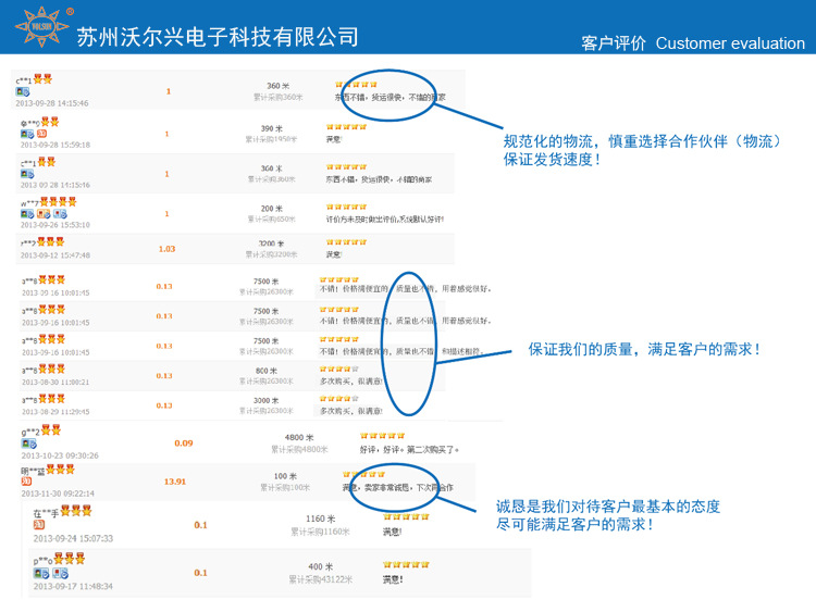 MS-VLN 法标无卤低烟高阻燃热缩标识管