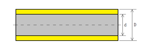 NS-SIL200E 电子级硅胶管